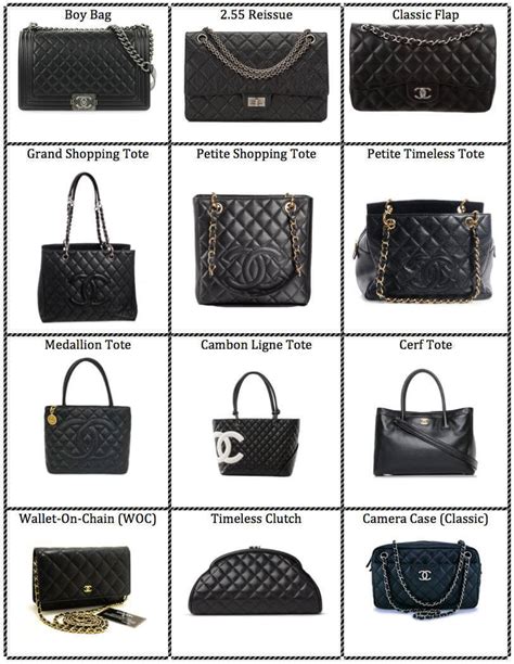 chanel bag threading|Chanel bag styles.